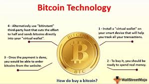 1.mendapatkan ide dan bisnis model. Bitcoin Gambaran Umum Makna Bagaimana Teknologi Ini Berfungsi