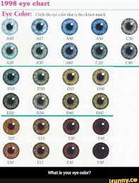 Quotes About Eye Color 54 Quotes
