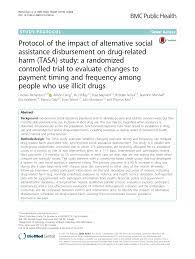 Apr 07, 2020 · alberta (financial hardship unlocking is referenced on page 6) british columbia. Pdf Protocol Of The Impact Of Alternative Social Assistance Disbursement On Drug Related Harm Tasa Study A Randomized Controlled Trial To Evaluate Changes To Payment Timing And Frequency Among People Who Use Illicit