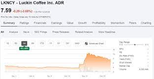Notice of extraordinary general meeting to be held on september 2, 2020 (or any adjourned or postponed meeting thereof) notice is hereby given that an extraordinary. Beware Luckin Coffee There S Still Probably Nothing There Otcmkts Lkncy Seeking Alpha