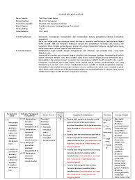 Maybe you would like to learn more about one of these? Silabus Praktikum Akuntansi Lembaga Instansi Pemerintah Masnurul