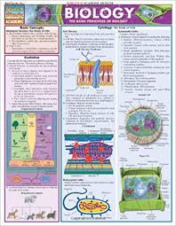 Biology Quickstudy Reference Guides Academic Inc