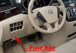 Nissan quest 2001 fuse box schematic wiring diagram curve infrangibiletattoo it. Fuse Box Diagram Nissan Quest Re52 2011 2017
