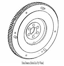 Jika roda gila mulai bergerak dengan kecepatan sudut 40 rad/s, sudut putaran yang ditempuh roda setelah 6 sekon adalah …. Roda Penerus Roda Gila Andiweb