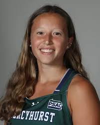 2022 Field Hockey Roster