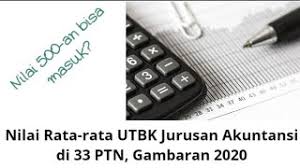 Postingan ini membahas contoh soal permutasi dan penyelesaiannya atau pembahasannya. Contoh Soal Tes Masuk Universitas Jurusan Akuntansi Contoh Soal Terbaru Cute766