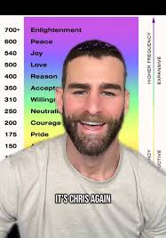 5 ways to raise your level of consciousness ✨ #themapofconsciousness  #vibration #raiseyourfrequency #spirituality #love #davidhawkins #energy  #happiness