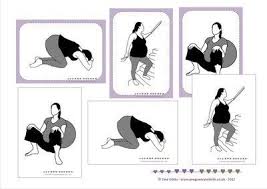 Pin On Antenatal Teacher Teaching Aids Childbirth Education