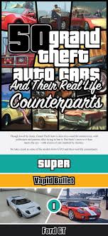 Check Out 50 Gta V Cars And Their Real Life Counterparts Carscoops Gta Cars Gta Grand Theft Auto