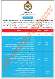 May 28, 2021 · أعلنت الشرطة بمحافظة البريمي في سلطنة عمان اليوم الجمعة توقيف 13 شخصاً لتورطهم في أعمال شغب وإضرام النار في أماكن وممتلكات عامة.كما أوضحت أن السلطات ستتخذ ÙˆØ²Ø§Ø±Ù‡ Ø§Ù„Ø¯ÙØ§Ø¹ Ø³Ù„Ø§Ø­ Ø§Ù„Ø¬Ùˆ Ø§Ù„Ø³Ù„Ø·Ø§Ù†Ù‰ Ø§Ù„Ø¹Ù…Ø§Ù†Ù‰ ÙˆØ¸Ø§Ø¦Ù Ø´Ø§ØºØ±Ø© ÙÙ‰ Ø³Ù„Ø·Ù†Ø© Ø¹Ù…Ø§Ù†