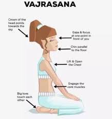What Are The Benefits Of Vajrasana Yoga Pose Yogallai Yoga Poses Advanced Yoga Yoga