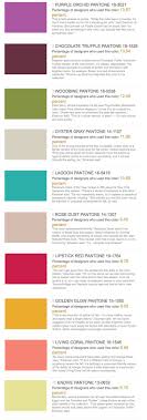 I Like Chocolate Truffle It Looks Aubergine To Me Salmon And Coral As Possible Living Room Hall Colors Pantone Pantone Color Flat Design Colors