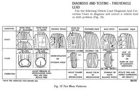 20 Proper Tire Tread Chart