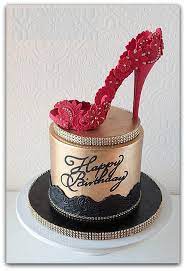 Mahlzeit für sklavenschweinchen und schuhliebhaber. Vorlage Geburtstagswunsche Geburtstagswunsche Vorlage New Kuchen Stil Cupcake Kuchen Geburtstagskuchen Ideen