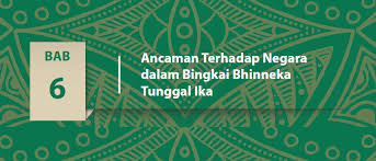 Van kan, hukum merupakan keseluruhan peraturan hidup yang sifatnya memaksa untuk melindungi kepentingan manusia di dalam masyarakat suatu negara. Kunci Jawaban Pkn Kelas 10 Halaman 200 Uji Kompetensi 6 Kosingkat