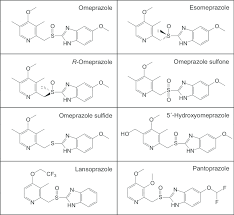 Persiapan set sond digedung ppi,acara shukuran ultah pt.ppi jakarta 2021. Structures Of The Ppis And Omeprazole Metabolites Examined Download Scientific Diagram
