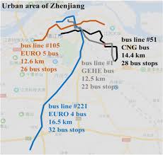 1 euro = 4.88 lei. Exploring The Influence Of Contributing Factors And Impact Degree On Bus Emissions In Real World Conditions Springerlink