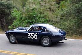 We did not find results for: 1953 Ferrari 250 Mm Berlinetta By Pininfarina Chassis 0340mm