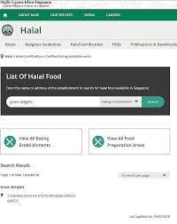 Check spelling or type a new query. Twitter User Hopes To Revive Halal Yong Tau Foo Business At Westgate After It Falls Victim To Fake News Mothership Sg News From Singapore Asia And Around The World