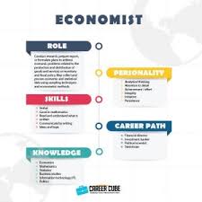 Home / ahli kimia inilah 10 penemuan besar dalam bidang kimia. Info Dan Laluan Kerjaya Dalam Bidang Aktuari Actuary Career Cube