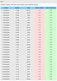 We did not find results for: Waktu Solat Shah Alam Pdf Seremban L