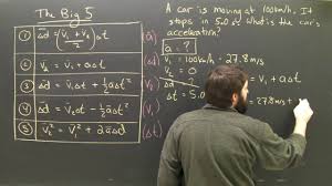 Pin On Physics