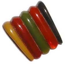 Gales Bakelite Guide