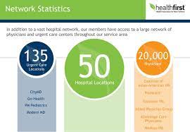 Buying health insurance for the first time seems confusing at first. 2019 Healthfirst Plans Millennium Medical Solutions Inc