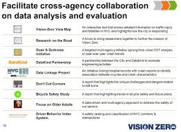 Webinar Recap Creating And Sustaining A Strong Task Force
