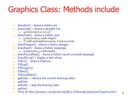 Applets And Graphics Ppt Video Online Download