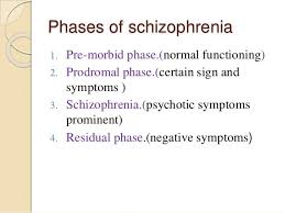 Pin On Mental Health