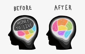 Scarcity Mindset