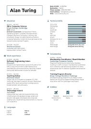 Experience includes college teaching and corporate it training as well as technical roles in programming and. Student Resume Computer Science Kickresume