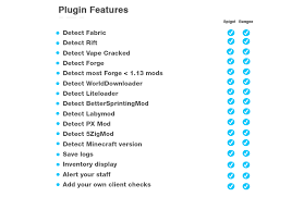 Okay so i'm just gonna say straight forward. Supporter Hackedserver Src Blackspigotmc