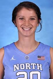 Carolina Upended By Duke