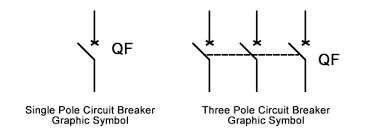 Circuit breakers symbols for use in electrical, pneumatic and hydraulic schematic diagrams. What Are The Commonly Used Electrical Components In The Distribution Cabinet Quisure