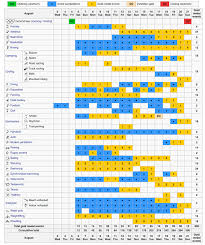 The international olympic committee (ioc) announced in 2019 its decision that the italian cities of milan and cortina would host the 2026 winter olympics. Rio 2016 Olympics Event Schedule Pdf Calendar Printable Day By Day Rio Olympics Rio Olympics 2016 Summer Olympics