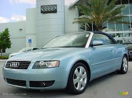 Image result for Aquamarine Blue 2004 Audi