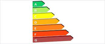Maybe you would like to learn more about one of these? Electric Boiler Efficiency Explained Boiler Guide