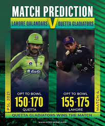 Lahore qalandars vs quetta gladiators head to head. Lahore Qalandars Vs Quetta Gladiators Psl 2021 Match 4 Prediction Who Will Win Today S Match