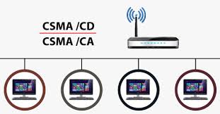 Oct 19, 2016 · csma/ca协议：载波侦听多路访问及冲突避免协议 （一）csma／ca协议的产生背景（原因） 无线局域网不能使用csma／cd协议，只能使用改进的csma协议； Difference Between Csma Ca And Csma Cd Javatpoint
