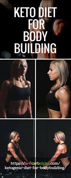 Ketogenic Diet For Bodybuilding Bodybuilding Diet No Carb Diets Keto Diet Side Effects