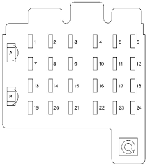Assignment of the fuses (1999). 94 Chevy Silverado Fuse Box Wiring Diagram Networks