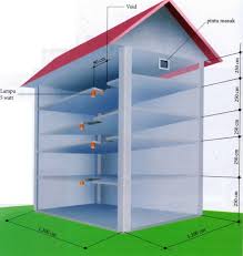 Desain rumah minimalis 3 lantai ini berdiri di lahan 8 x 11 m2, lahan yang terbatas di perkotaan membuat kita harus mengatur penataan ruang menjadi lebih efisien dan fungsionalis, jangan sampai ruang untuk desain rumah minimalis 3 lantai ini pada penataan denahnya bisa dilihat disetiap lantai. Pancingan Walet Dengan Lampu 5 Watt Budidaya Tani
