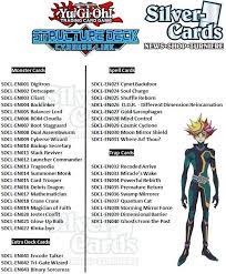 Cyberse link is filled with powerful cards that any duelist will want to add to their arsenal. Structure Deck Cyberse Link Full List Yugioh
