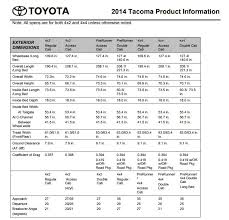 Trim name length width height ground clearance wheelbase; 2nd Gen Vs 3rd Gen Bed Size Difference Tacoma World