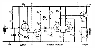 The sensitivity of the smoke detector depends on the distance between bulb and ldr as well as setting of preset vr1. Circuit Diagram Of Smoke Detector Tags Circuit Schematic Diagram