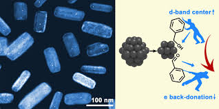 SCIENCE CHINA Materials