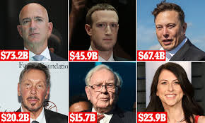 US billionaires gained $845 BILLION during the first six months of the  pandemic | Daily Mail Online