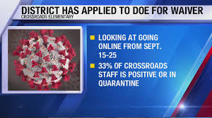 Same day delivery, low price guarantee.send flowers, baskets, funeral flowers if you have a special someone that you want to send flowers to in oelwein, avas flowers is the place for you! Latest Updates Oelwein 8th Grade Volleyball Team Quarantined After Coach Tests Positive Weareiowa Com